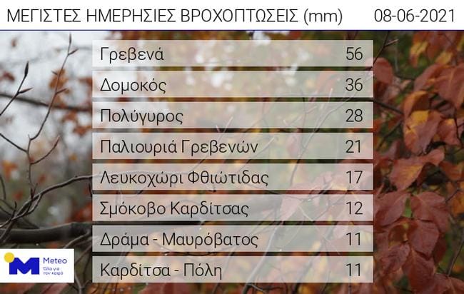 86cm