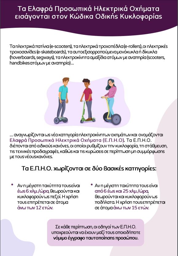 bike2