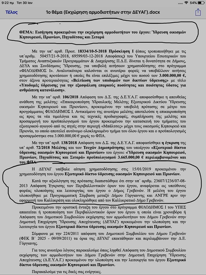 kouptsidis meletes ydreysi