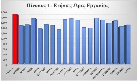 stergioulas 16 9 2019a