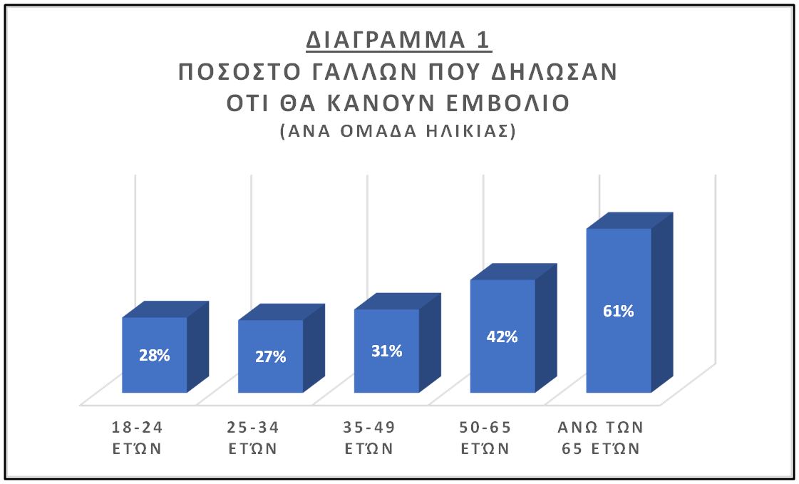 stergioulas covid vac2