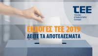 &Alpha;&pi;&omicron;&tau;&epsilon;&lambda;έ&sigma;&mu;&alpha;&tau;&alpha; &epsilon;&kappa;&lambda;&omicron;&gamma;ώ&nu; &tau;&omicron;&upsilon; &Tau;&Epsilon;&Epsilon; &ndash; &iota;&sigma;&tau;&omicron;&rho;&iota;&kappa;ή &pi;&rho;&omega;&tau;&iota;ά &Delta;&Kappa;&Mu;