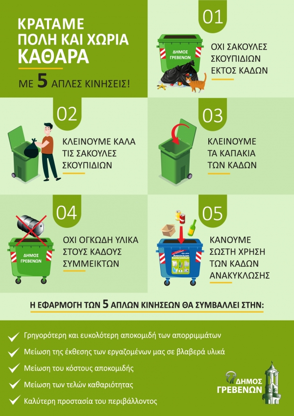 &Delta;ή&mu;&omicron;&sigmaf; &Gamma;&rho;&epsilon;&beta;&epsilon;&nu;ώ&nu;: &Mu;&epsilon; &pi;έ&nu;&tau;&epsilon; &alpha;&pi;&lambda;έ&sigmaf; &kappa;&iota;&nu;ή&sigma;&epsilon;&iota;&sigmaf; &kappa;&rho;&alpha;&tau;ά&mu;&epsilon; &pi;ό&lambda;&eta; &kappa;&alpha;&iota; &chi;&omega;&rho;&iota;ά &kappa;&alpha;&theta;&alpha;&rho;ά