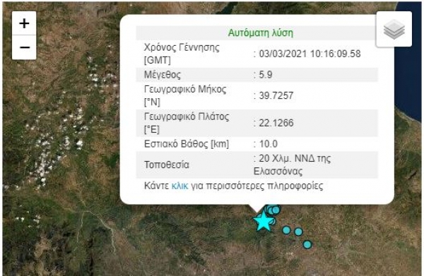 &Alpha;&iota;&sigma;&theta;&eta;&tau;ή &kappa;&alpha;&iota; &sigma;&tau;&alpha; &Gamma;&rho;&epsilon;&beta;&epsilon;&nu;ά &eta; &sigma;&epsilon;&iota;&sigma;&mu;&iota;&kappa;ή &delta;ό&nu;&eta;&sigma;&eta; 5,9 &beta;&alpha;&theta;&mu;ώ&nu; &tau;&eta;&sigmaf; &kappa;&lambda;ί&mu;&alpha;&kappa;&alpha;&sigmaf; &Rho;ί&chi;&tau;&epsilon;&rho;, &Nu;&Nu;&Delta; &tau;&eta;&sigmaf; &Epsilon;&lambda;&alpha;&sigma;&sigma;ό&nu;&alpha;&sigmaf;.