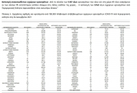 5.157 &nu;έ&alpha; &kappa;&rho;&omicron;ύ&sigma;&mu;&alpha;&tau;&alpha;, &epsilon;&kappa; &tau;&omega;&nu; &omicron;&pi;&omicron;ί&omega;&nu; 17 &sigma;&tau;&eta;&nu; &Pi;.&Epsilon;. &Gamma;&rho;&epsilon;&beta;&epsilon;&nu;ώ&nu;