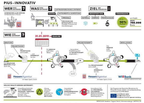&Pi;&rho;&omicron;&gamma;&rho;ά&mu;&mu;&alpha;&tau;&alpha; &upsilon;&pi;&omicron;&sigma;&tau;ή&rho;&iota;&xi;&eta;&sigmaf; &tau;&eta;&sigmaf; &epsilon;&xi;&omicron;&iota;&kappa;&omicron;&nu;ό&mu;&eta;&sigma;&eta;&sigmaf; &pi;ό&rho;&omega;&nu; &kappa;&alpha;&iota; &tau;&eta;&sigmaf; &alpha;&nu;&alpha;&beta;ά&theta;&mu;&iota;&sigma;&eta;&sigmaf; &tau;&eta;&sigmaf; &epsilon;&nu;&epsilon;&rho;&gamma;&epsilon;&iota;&alpha;&kappa;ή&sigmaf; &alpha;&pi;ό&delta;&omicron;&sigma;&eta;&sigmaf; &sigma;&tau;&iota;&sigmaf; &Mu;&Mu;&Epsilon;