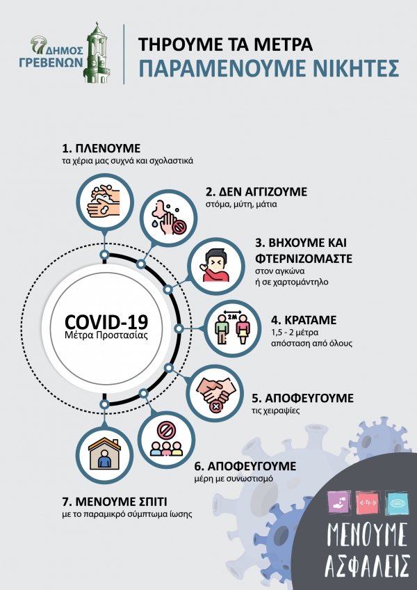 &Epsilon;&nu;&eta;&mu;&epsilon;&rho;&omega;&tau;&iota;&kappa;ή &Alpha;&phi;ί&sigma;&alpha; &tau;&omicron;&upsilon; &Delta;ή&mu;&omicron;&upsilon; &Gamma;&rho;&epsilon;&beta;&epsilon;&nu;ώ&nu; &gamma;&iota;&alpha; &tau;&omicron;&nu; &Kappa;&omicron;&rho;&omega;&nu;&omicron;ϊό / &ldquo;&Tau;&eta;&rho;&omicron;ύ&mu;&epsilon; &tau;&alpha; &Mu;έ&tau;&rho;&alpha;-&Pi;&alpha;&rho;&alpha;&mu;έ&nu;&omicron;&upsilon;&mu;&epsilon; &Nu;&iota;&kappa;&eta;&tau;έ&sigmaf;&rdquo;