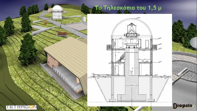 &Epsilon;&upsilon;&chi;ά&rho;&iota;&sigma;&tau;&epsilon;&sigmaf; &epsilon;&xi;&epsilon;&lambda;ί&xi;&epsilon;&iota;&sigmaf; &gamma;&iota;&alpha; &tau;&omicron; &Alpha;&sigma;&tau;&epsilon;&rho;&omicron;&sigma;&kappa;&omicron;&pi;&epsilon;ί&omicron; &tau;&omicron;&upsilon; Ό&rho;&lambda;&iota;&alpha;&kappa;&alpha;