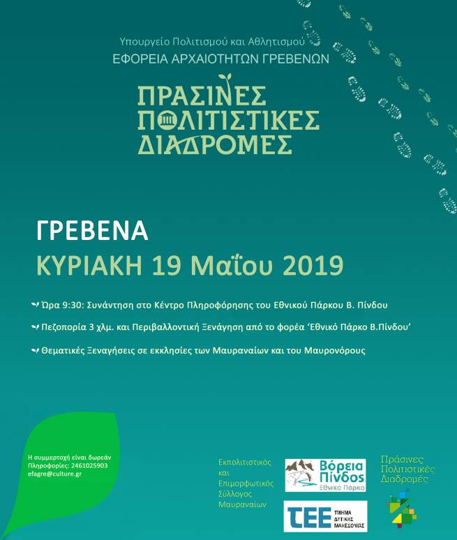 "&Pi;&rho;ά&sigma;&iota;&nu;&epsilon;&sigmaf; &Pi;&omicron;&lambda;&iota;&tau;&iota;&sigma;&tau;&iota;&kappa;έ&sigmaf; &Delta;&iota;&alpha;&delta;&rho;&omicron;&mu;έ&sigmaf; 2019" &alpha;&pi;ό &tau;&eta;&nu; &Epsilon;&phi;&omicron;&rho;&epsilon;ί&alpha; &Alpha;&rho;&chi;&alpha;&iota;&omicron;&tau;ή&tau;&omega;&nu; &Gamma;&rho;&epsilon;&beta;&epsilon;&nu;ώ&nu;